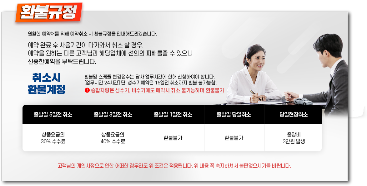 환불안내